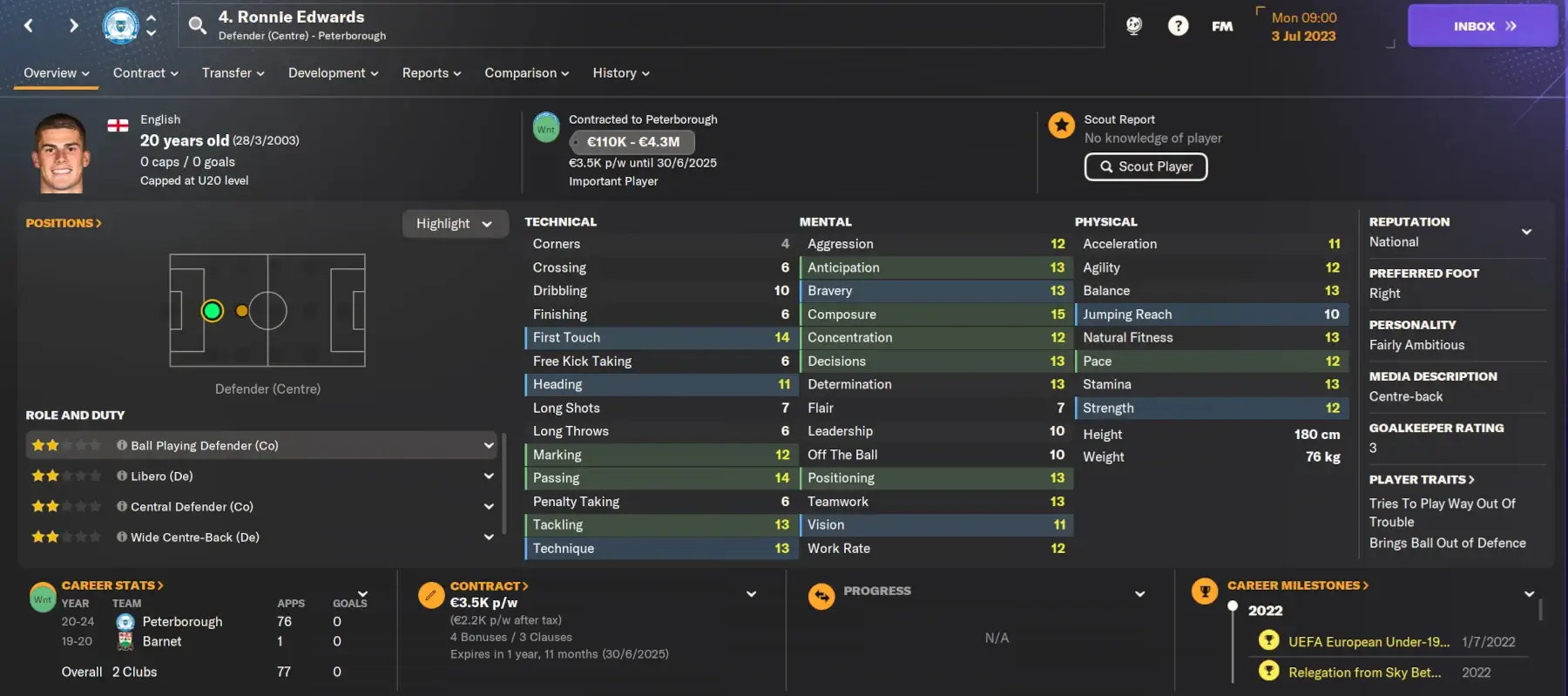 FM24 Cheap Wonderkids Ronnie Edwards player profile
