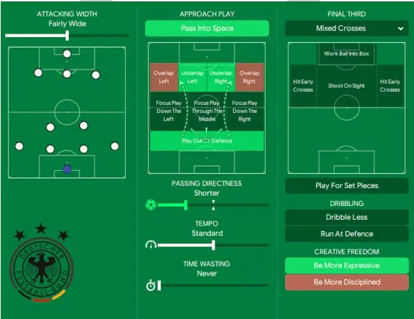 FM24 Nagelsmann's Germany 4-2-3-1 Tactics in possession instructions