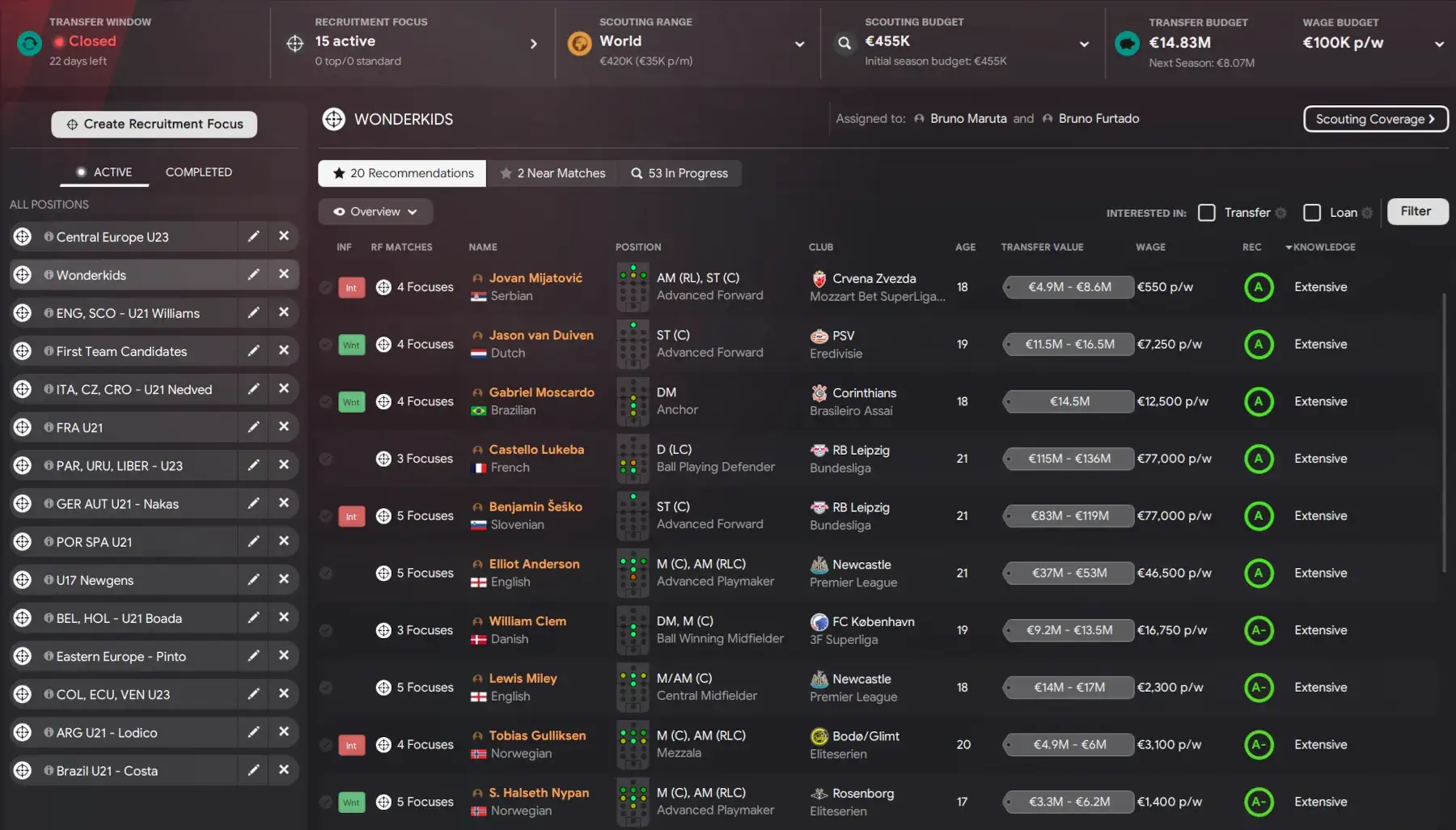 Football Manager 2024 recruitment focuses - How to find wonderkids in South America