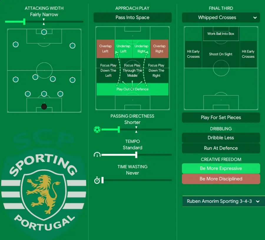 FM24 Ruben Amorim Sporting Tactic in possession instructions