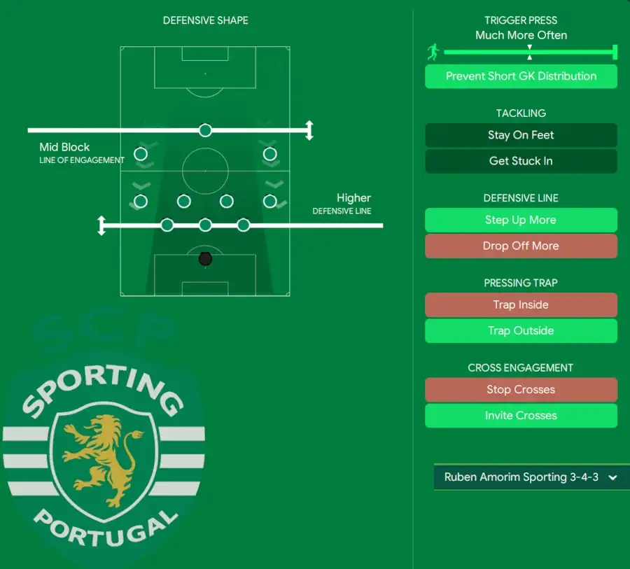 FM24 Ruben Amorim Sporting Tactic out of possession