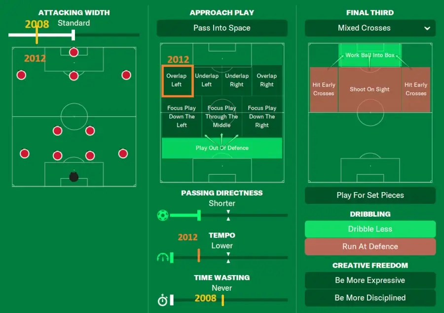 FM24 Spains tactics team instructions in possession
