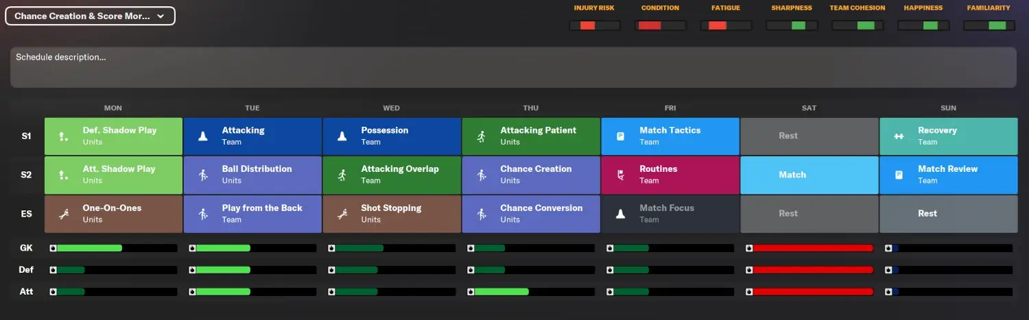 FM24 Training Schedules chance creation & score more goals