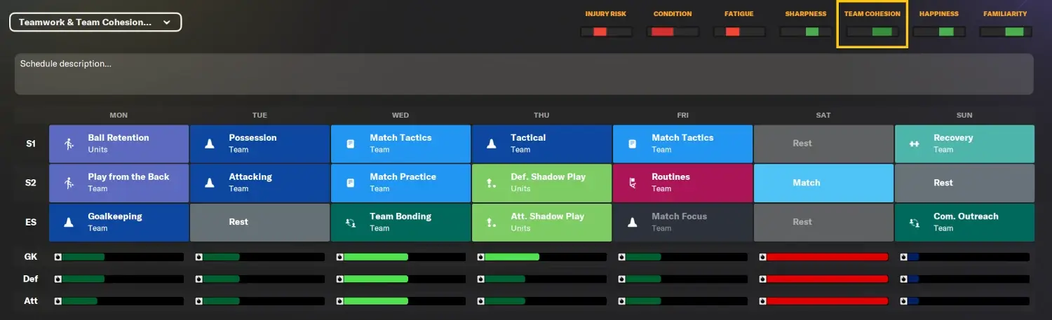 FM24 Training Schedule teamwork and team cohesion