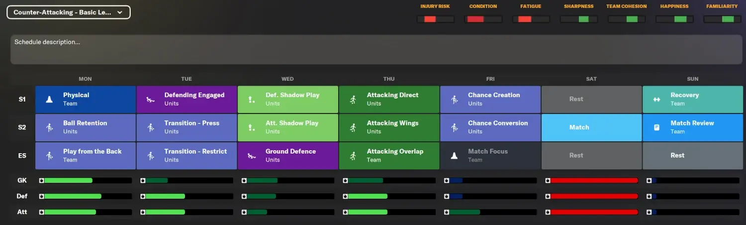 FM24 Training Schedules counter-attacking basic learning
