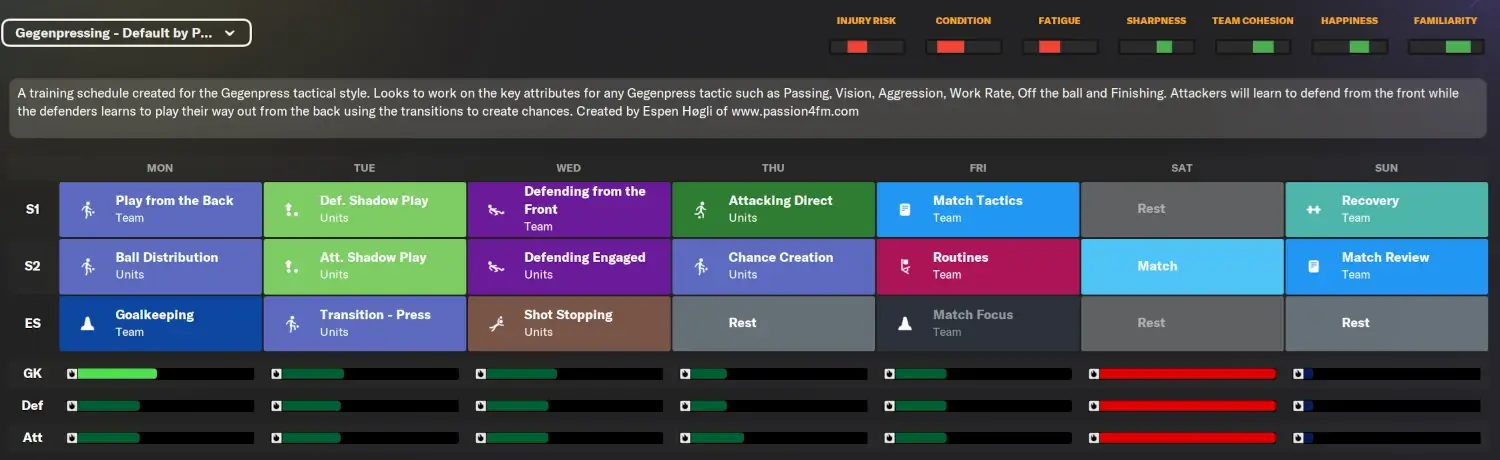 FM24 Training Schedules gegenpressing default