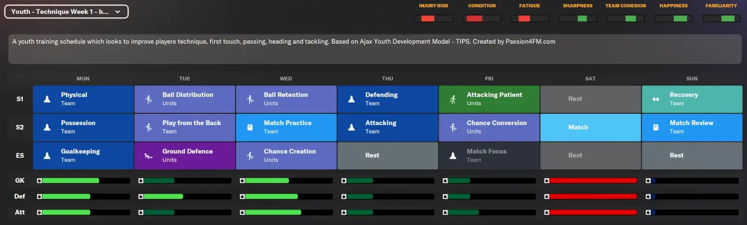 FM24 Youth TIPS training schedule - Technique week 1