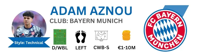 FM25 Moroccan wonderkid Adam Aznou set to breakthrough in Bundesliga 2024-25 season