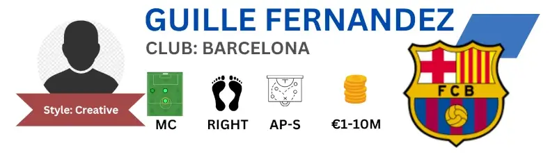 FM25 potential wonderkid Guille Fernandez might breakthrough in La Liga 2024-2025 season