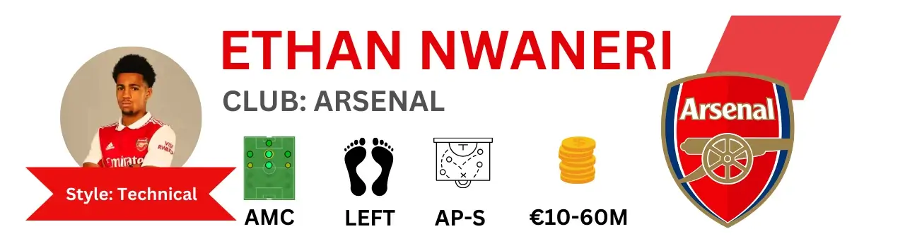 FM25 Best young players Ethan Nwaneri is set to break out for 2024-2025 season