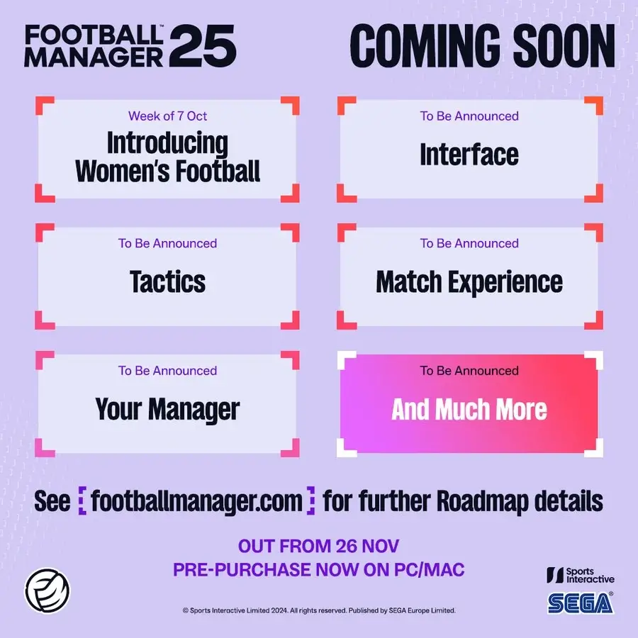Football Manager 25 Roadmap