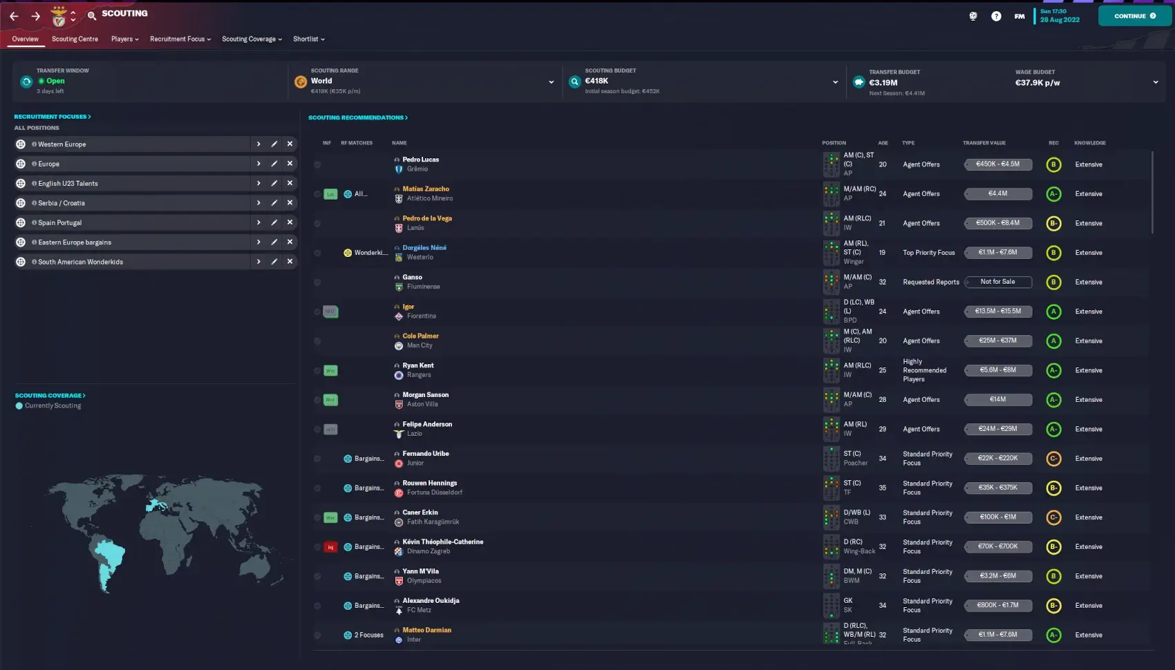 Football Manager Scouting Centre