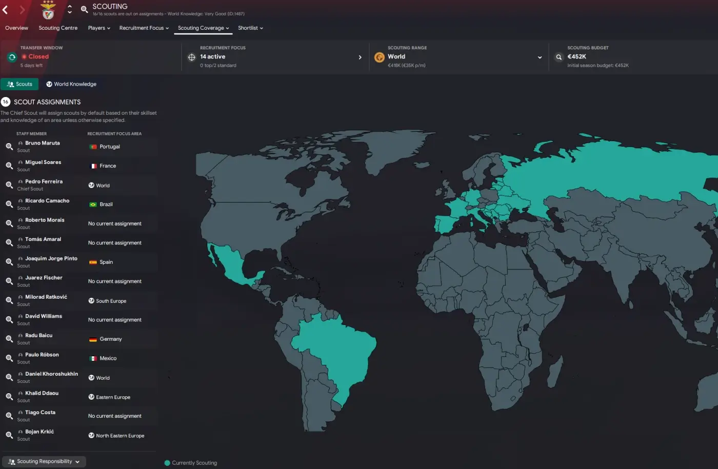 Football Manager 2023 Scouting Coverage