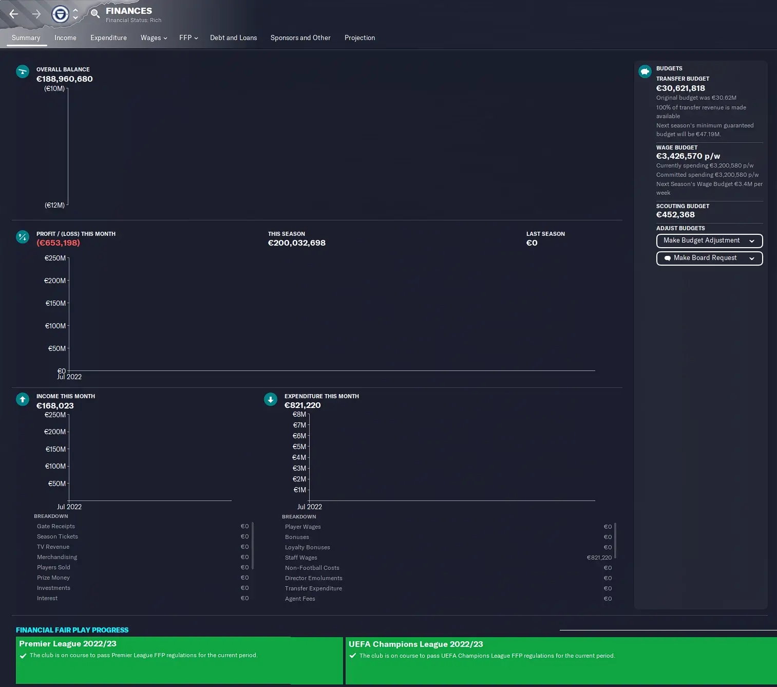 Football Manager 2023 Tottenham transfer budget