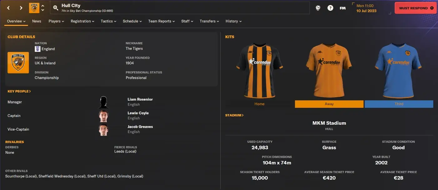 Football Manager 2024 AllinOne club logos Hull City