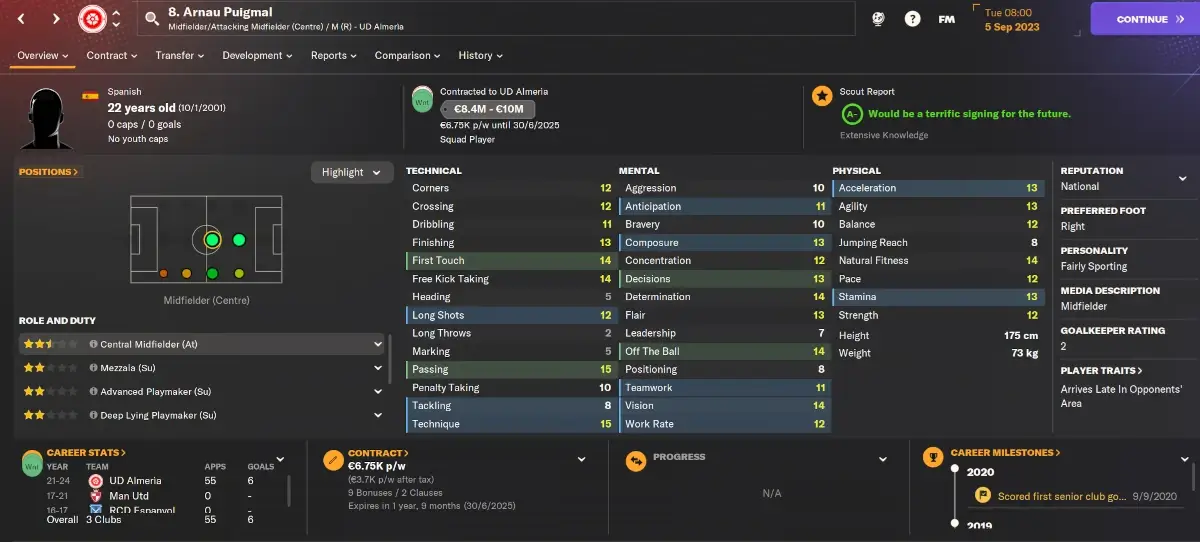 Football Manager 2024 bargains Arnau Puigmal