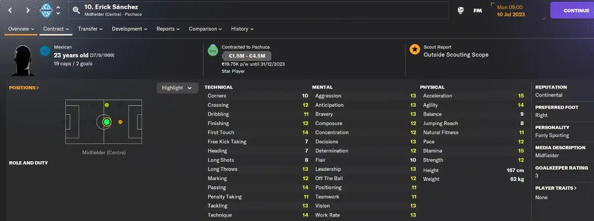 Football Manager 2024 hidden gems bargains Erick Sanchez