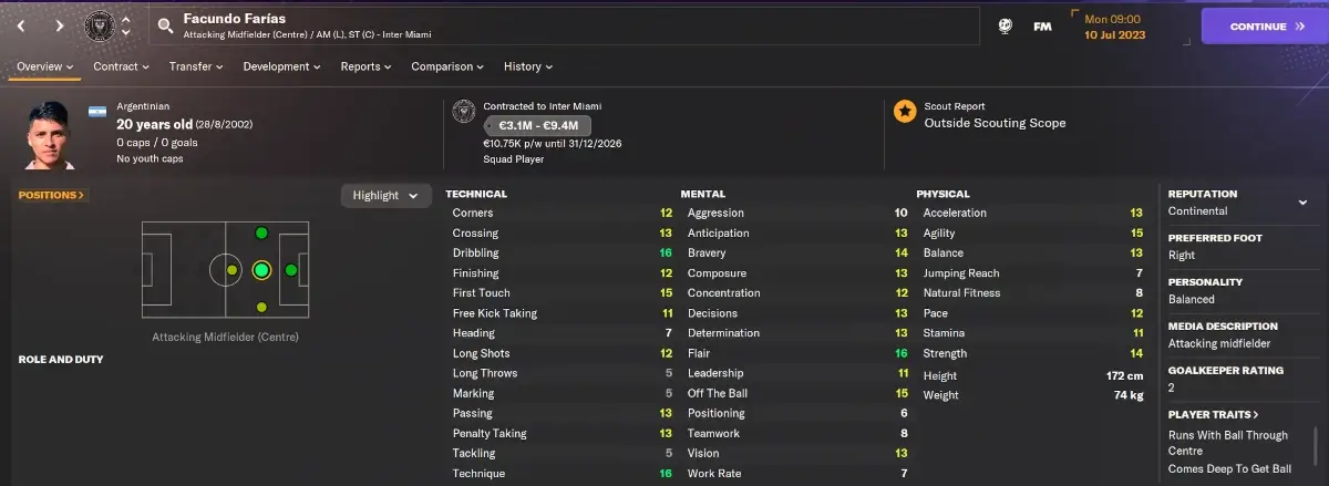 Football Manager 2024 best cheap wonderkids bargains Facundo Farias