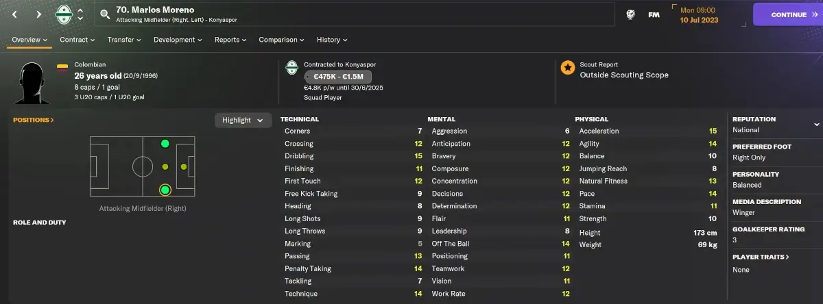 Football Manager 2024 cheap bargains under 1 million - Marlos Moreno player profile
