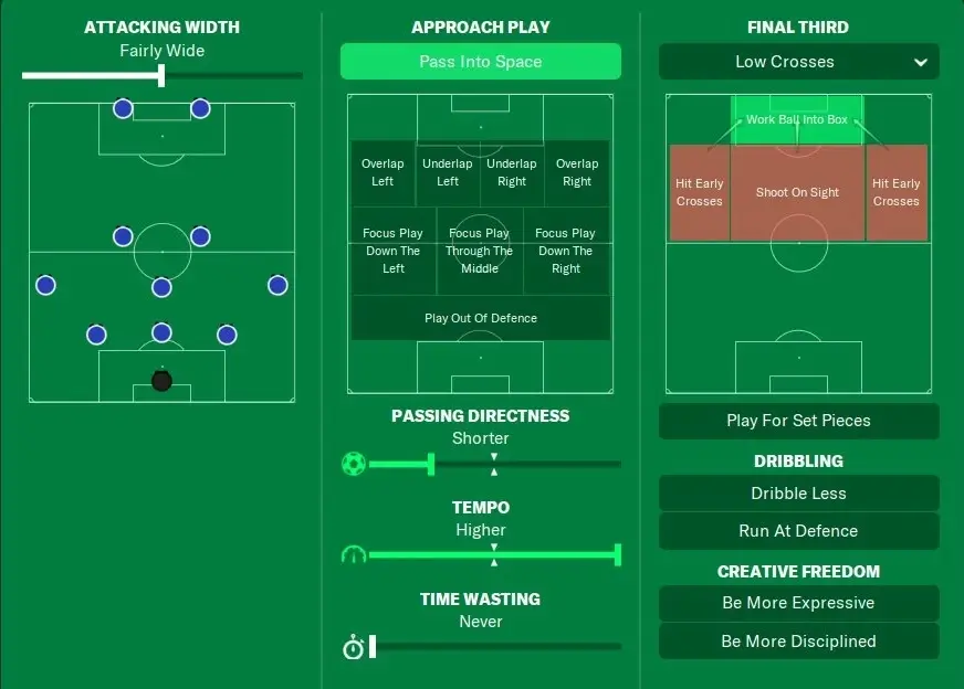 Football Manager 2024 Broken 3-5-2 tactic team instructions - in possession