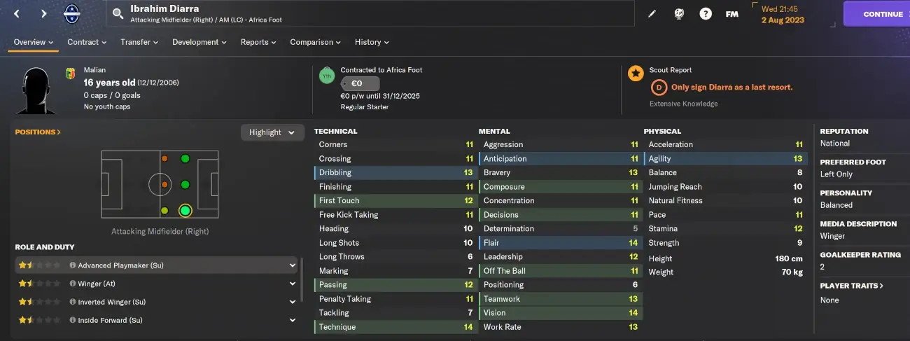 FM24 Hidden African wonderkids Irbahim Diarra player profile
