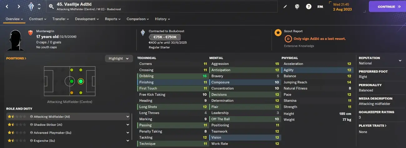 Football Manager 2024 hidden Montenegrin wonderkid Vasilije Adzic on FM24