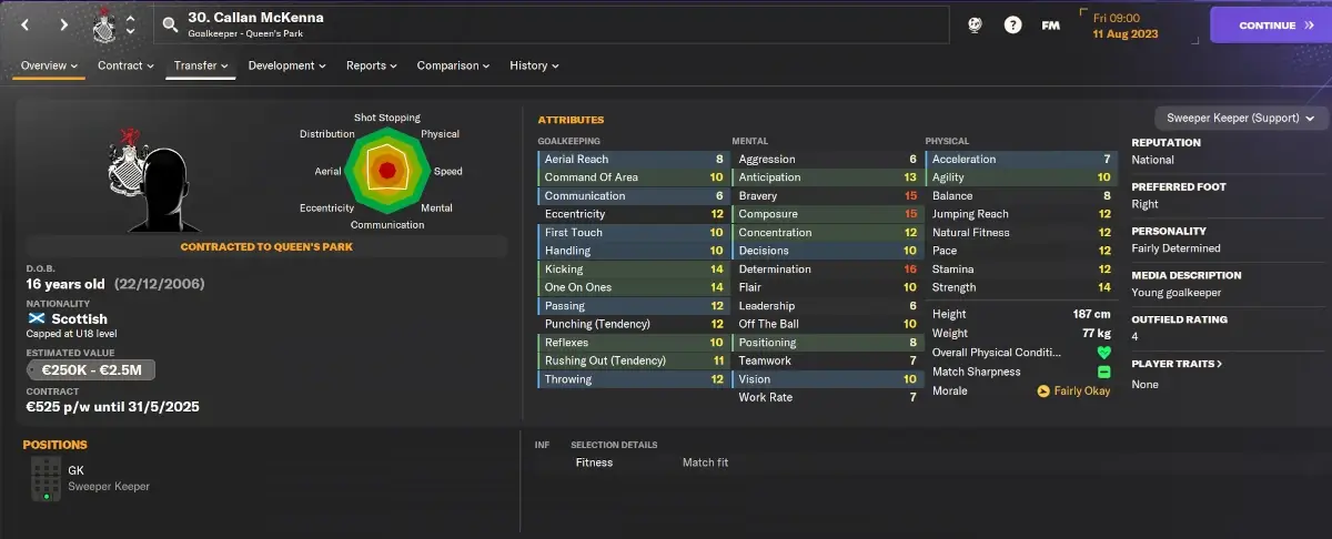 Football Manager 2024 hidden wonderkids Kallan McKenna player profile