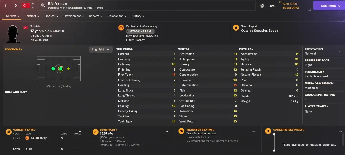 Football Manager 2024 hidden wonderkids Efe Akman player profile