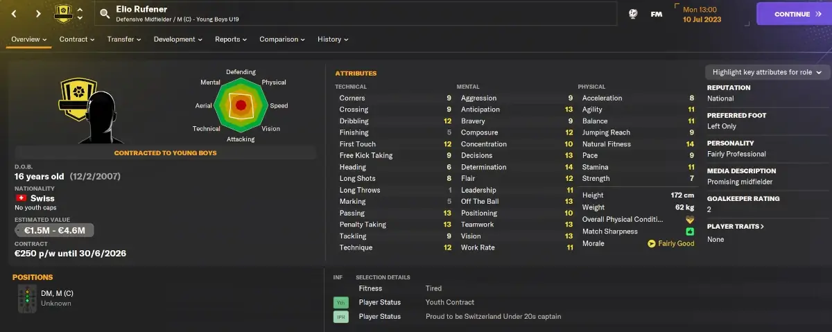 Football Manager 2024 hidden wonderkids Elio Rufener player profile