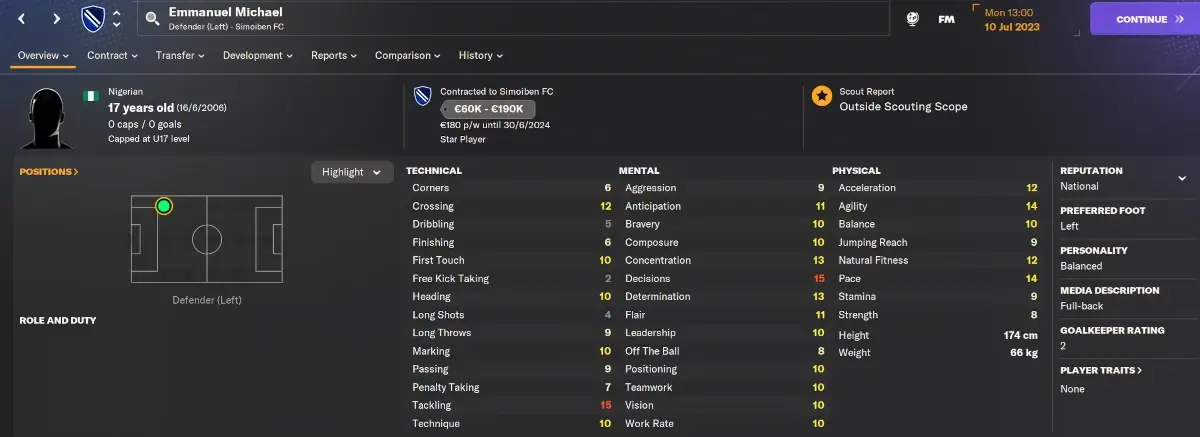 Football Manager 2024 hidden wonderkids Emmanuel Michel player profile