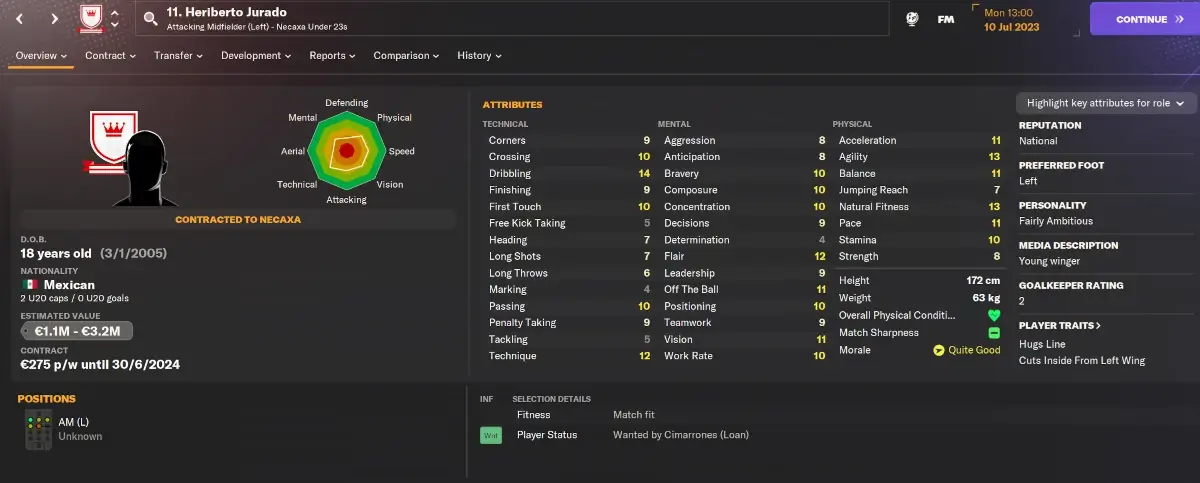 Football Manager 2024 hidden wonderkids Heriberto Jurado player profile