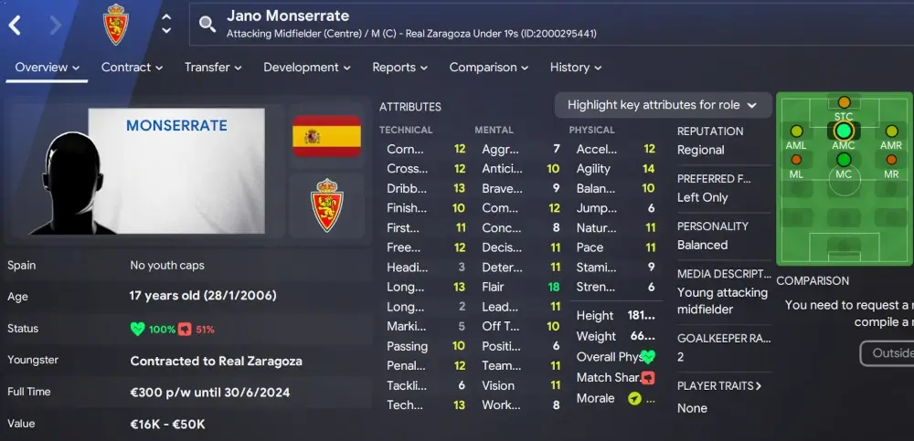 Football Manager 2024 Hidden wonderkids Jano Monserrate 