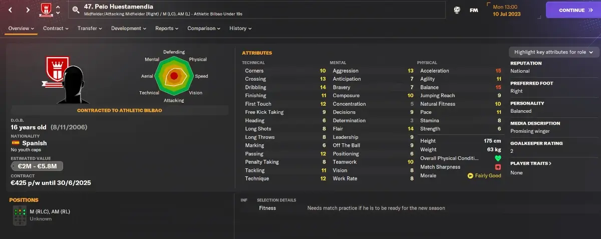 Football Manager 2024 hidden wonderkids Peio Huestamendia player profile