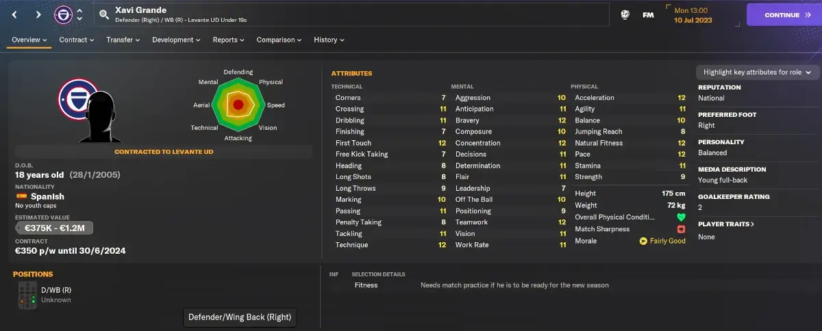 Football Manager 2024 hidden wonderkids Xavi Grande player profile