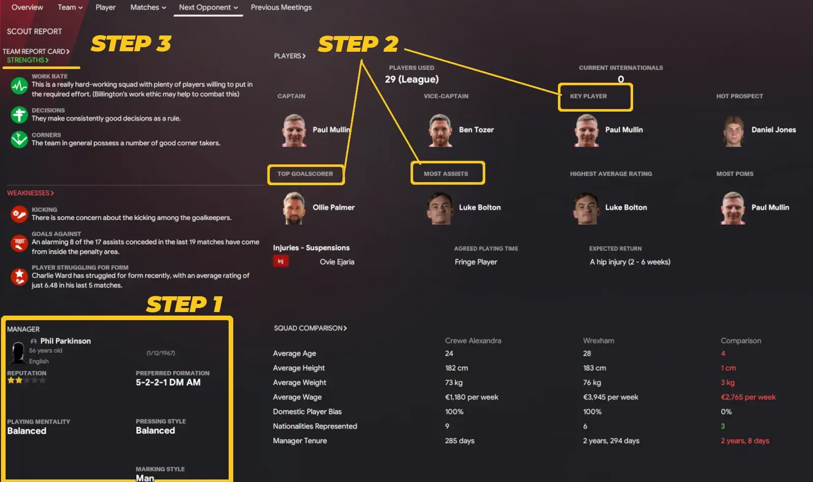 Football Manager 2024 next opposition scout reports of Wrexham