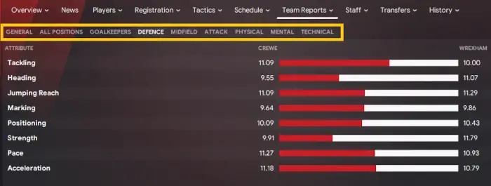 Fotball Manager 2024 opposition team report squad comparison