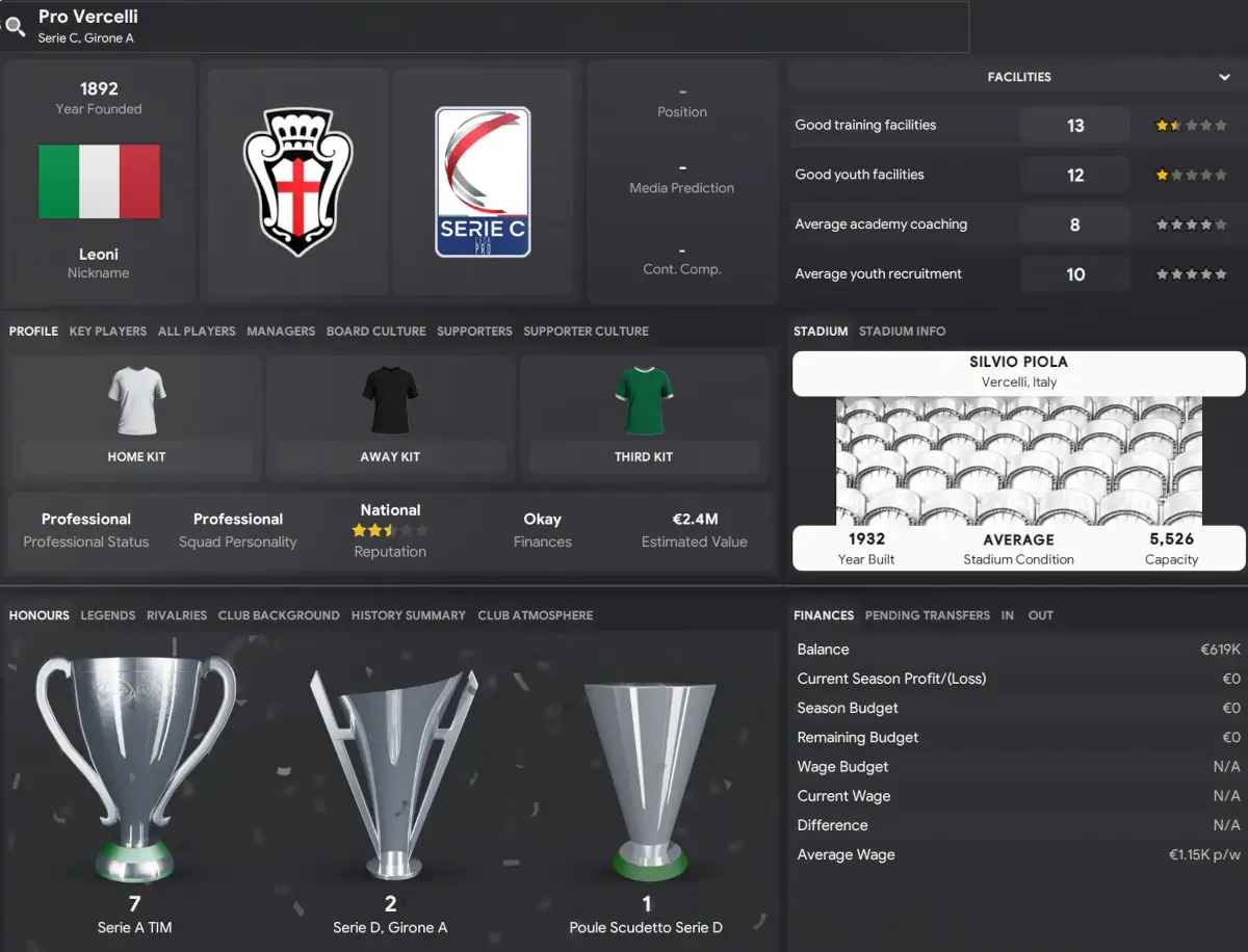 Managing Pro Vercelli in FM24 Sleeping Giant Save Idea