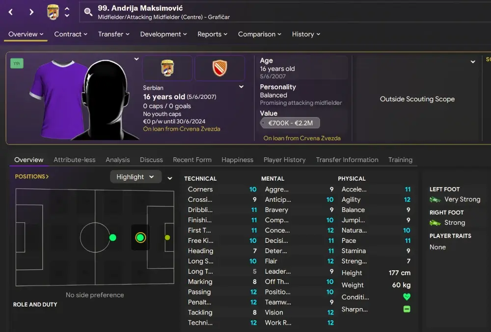 FM24 player profile Andrija Maksimovic | Wonderkids from Eastern Europe