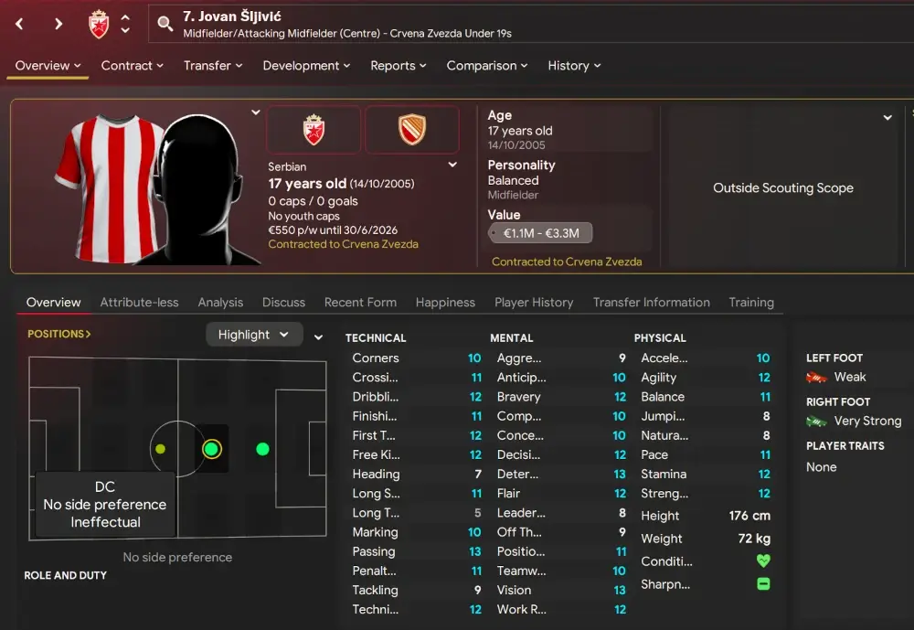FM24 player profile Jovan Sljivic | Wonderkids from Eastern Europe