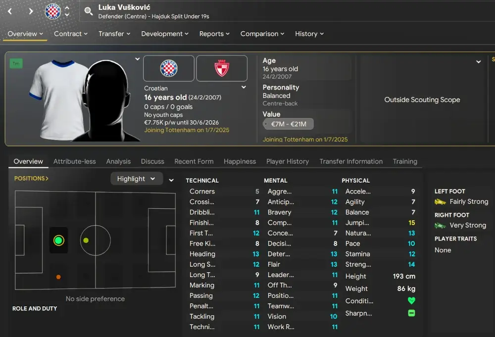 FM24 Luka Vuskovic player profile - Croatian Wonderkids Football Manager 2024
