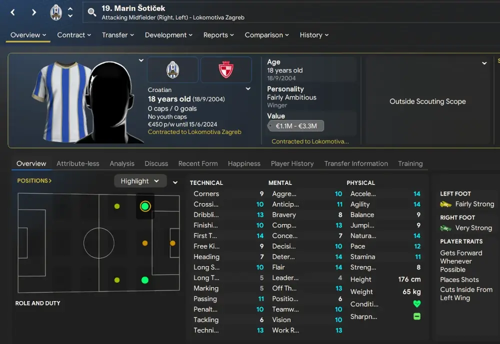 Football Manager 2024 Eastern European wonderkids Marin Soticek player profile FM24