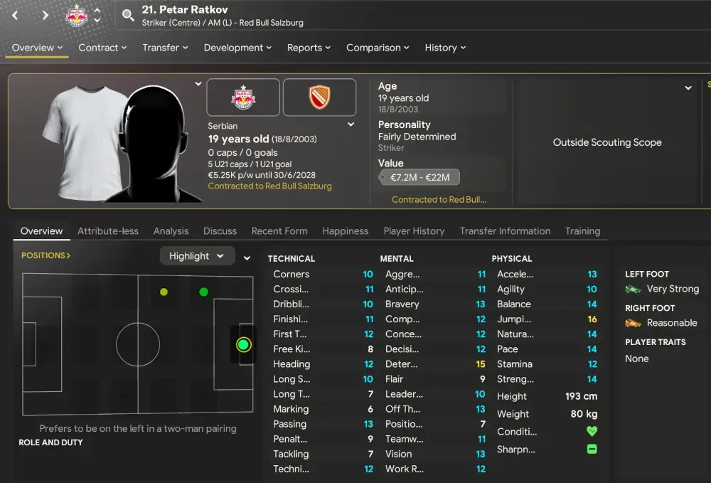 FM24 Petar Ratkov player profile - Slovenian Wonderkids Football Manager 2024