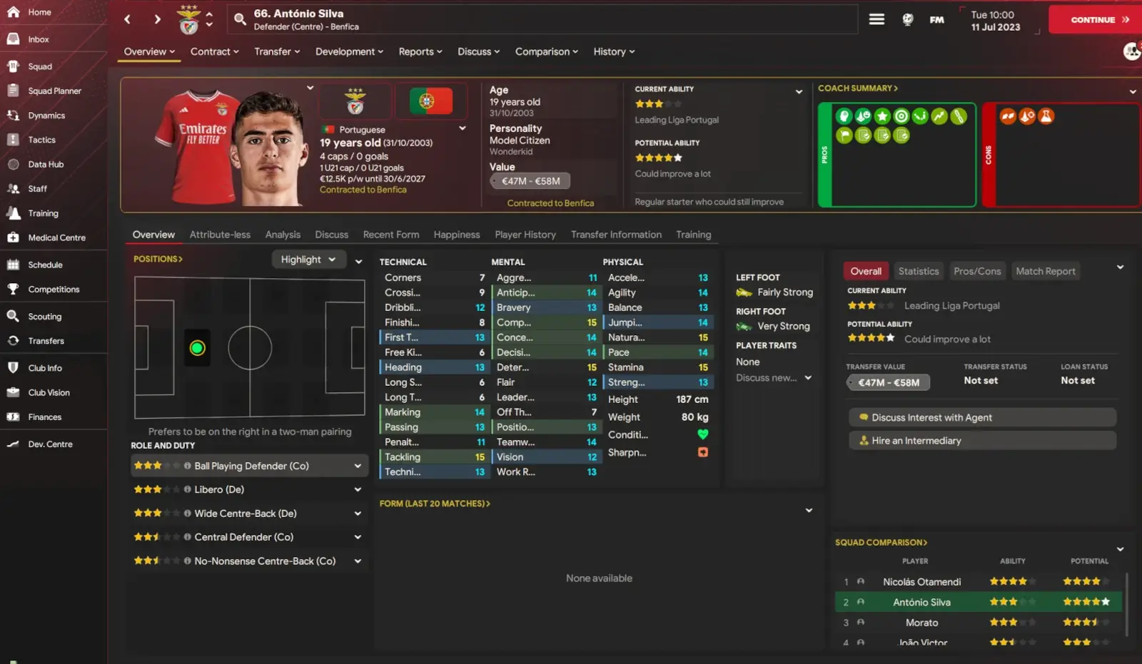 Football Manager 2024 WTCS Gold skin player overview