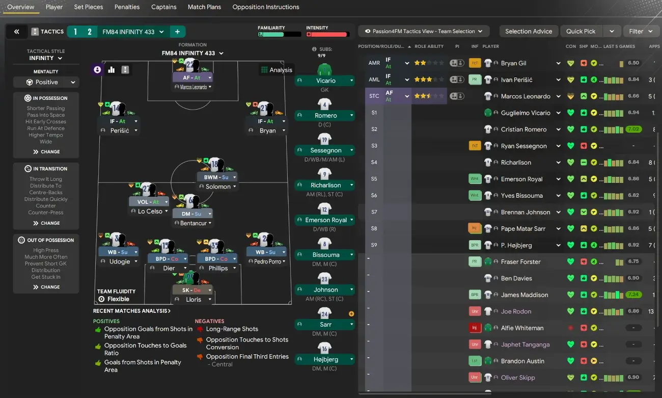 Tweaks to Tactics Screen | FM24 WTCS Gold skin