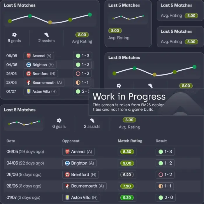 Football Manager 25 tiles and card player form