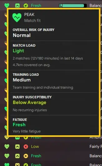 Football Manager players get match fits after pre-season training