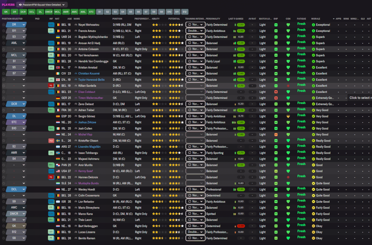 Squad View to control morale in Football Manager 2022