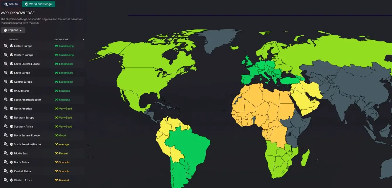 World knowledge - scouting in Football Manager 2023