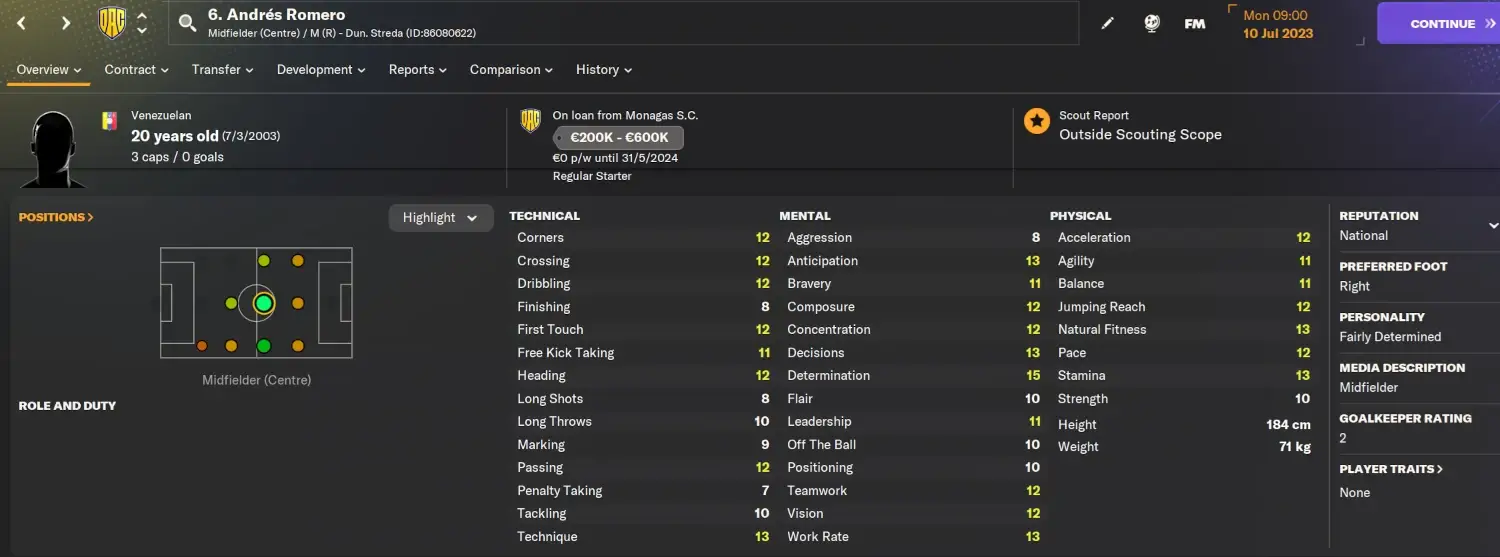 Andres Romero player profile on FM24 Winter transfer update | Hidden wonderkids FM24