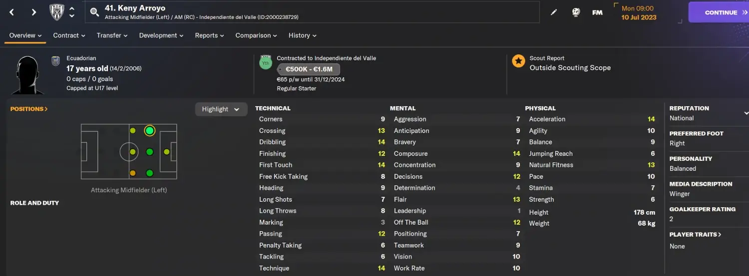 New FM24 Venezuelan wonderkid Keny Arroyo after Winter Transfer Update